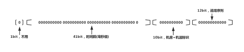 1570599617667