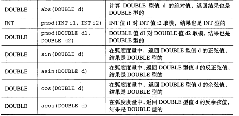 image-20200119143405105