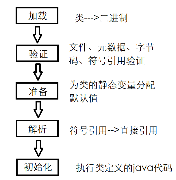 image-20200927113941669