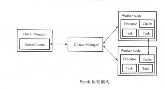 image-20191218134210879