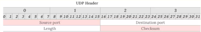 image-20200721081546701