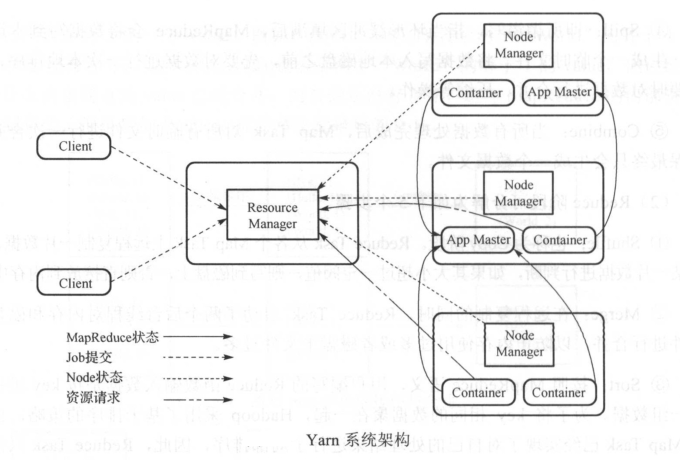 image-20191218091838954
