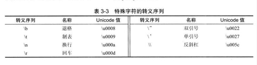 image-20200106152036190