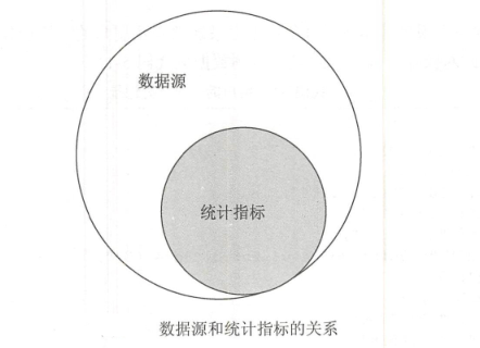 image-20191223115309185