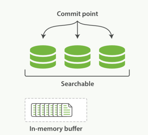 image-20200715110330925