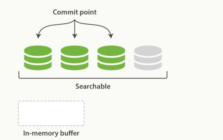 image-20200715110718600