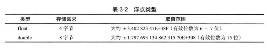 image-20200106150945185