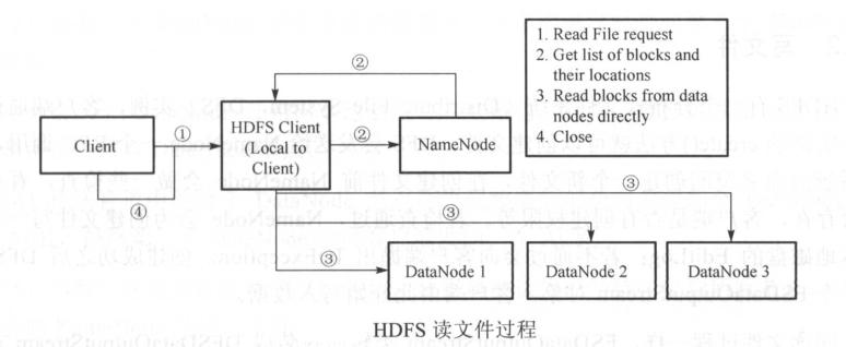 image-20191216155358635