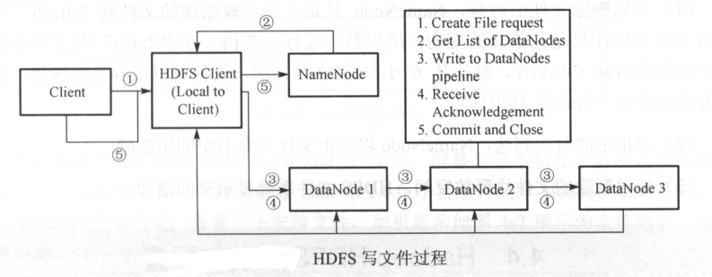image-20191216163905988