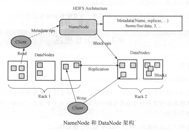 image-20191216141048512