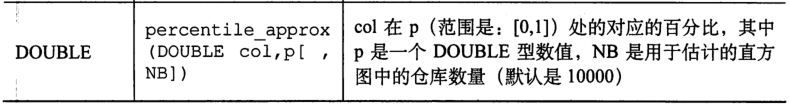 image-20200119143701027