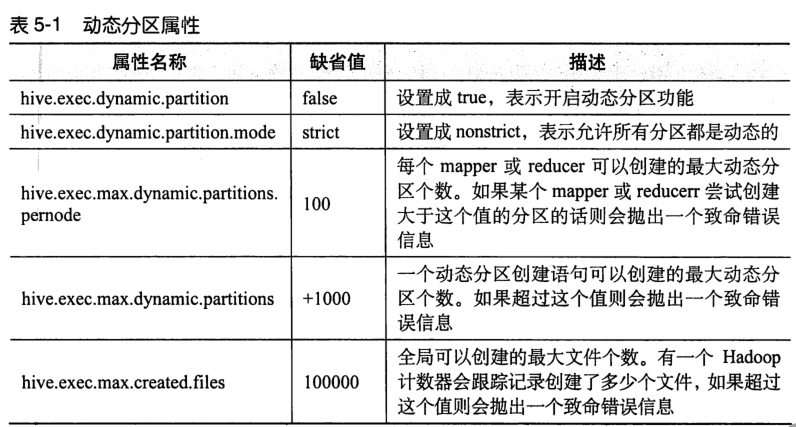 image-20200119115936949