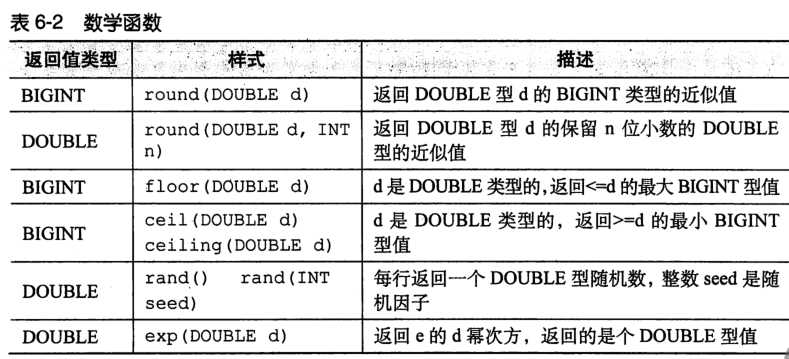 image-20200119143246489