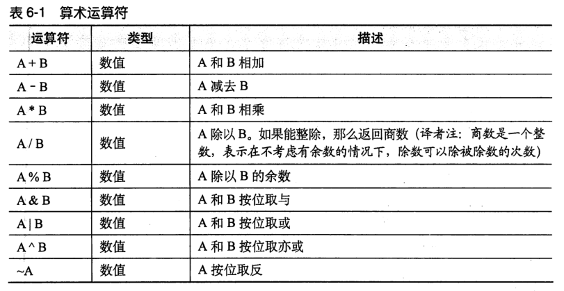 image-20200119143105348