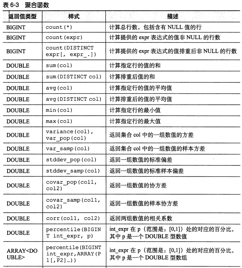 image-20200119143648157