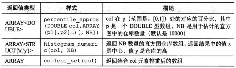 image-20200119143709165