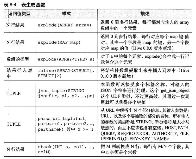 image-20200119145321380