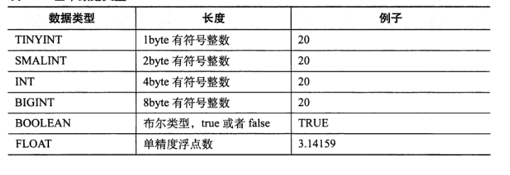 image-20200117105348449