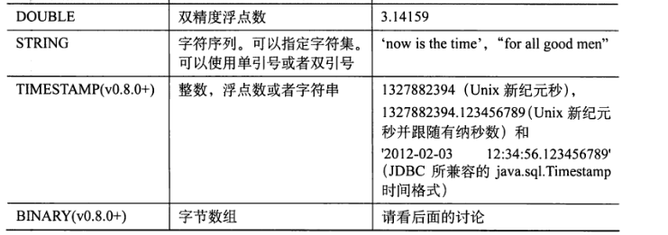 image-20200117105505918