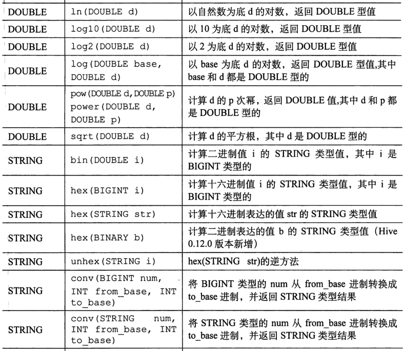 image-20200119143332168