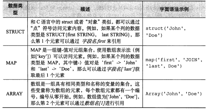 image-20200117111045081