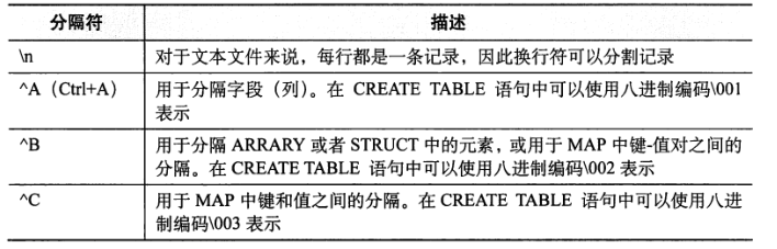 image-20200117113506023