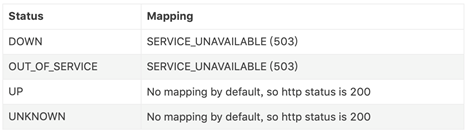 image-20201214114013294