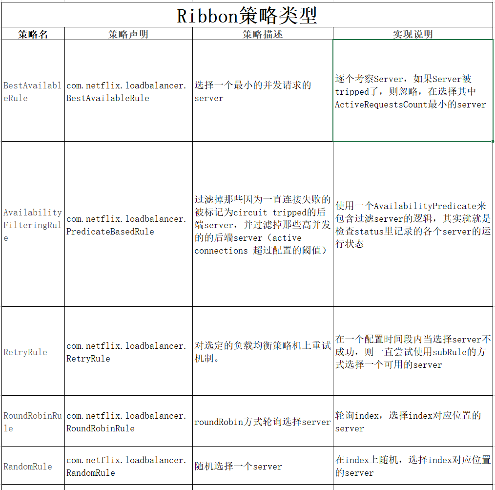 image-20201214123508379