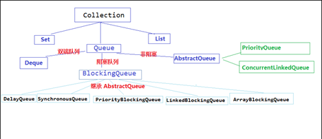 image-20201214130757812
