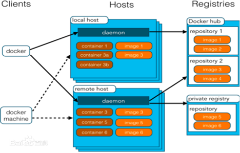 image-20201214131543066