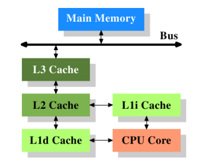 image-20201214133601256