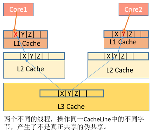 image-20201214133830361