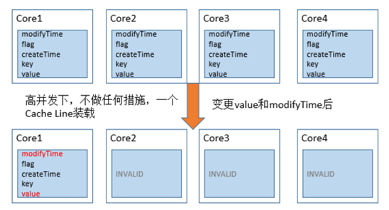 image-20201214133935704