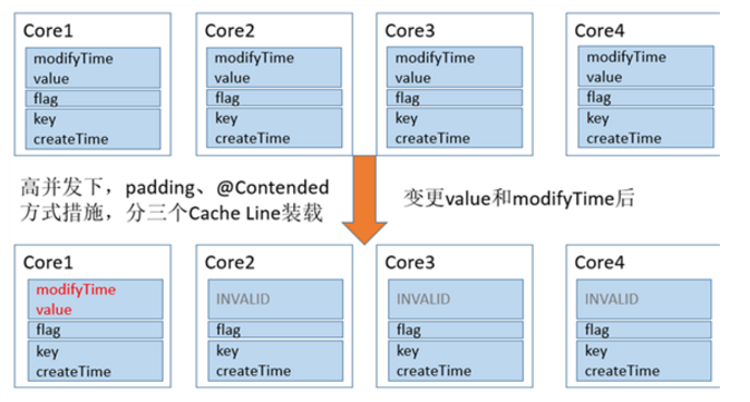 image-20201214134235050