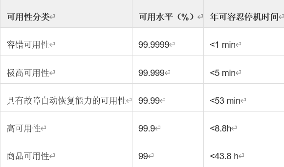 image-20201214135053884