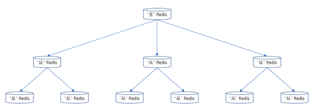 image-20210802000052243