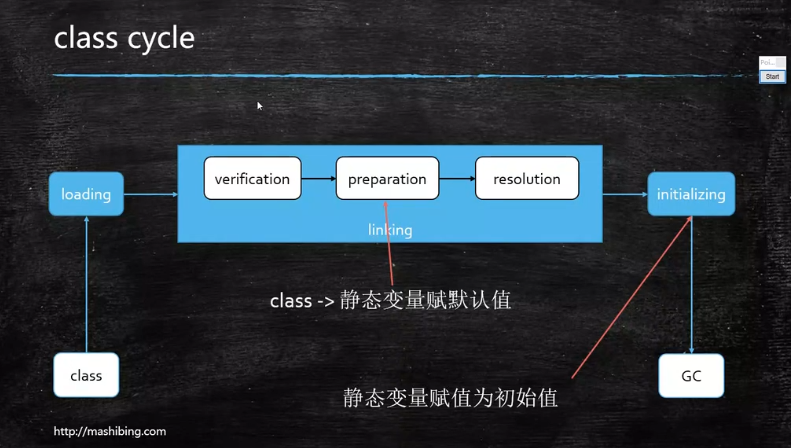 image-20210807123832574