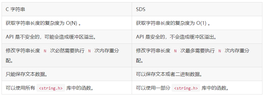 image-20220122144100590