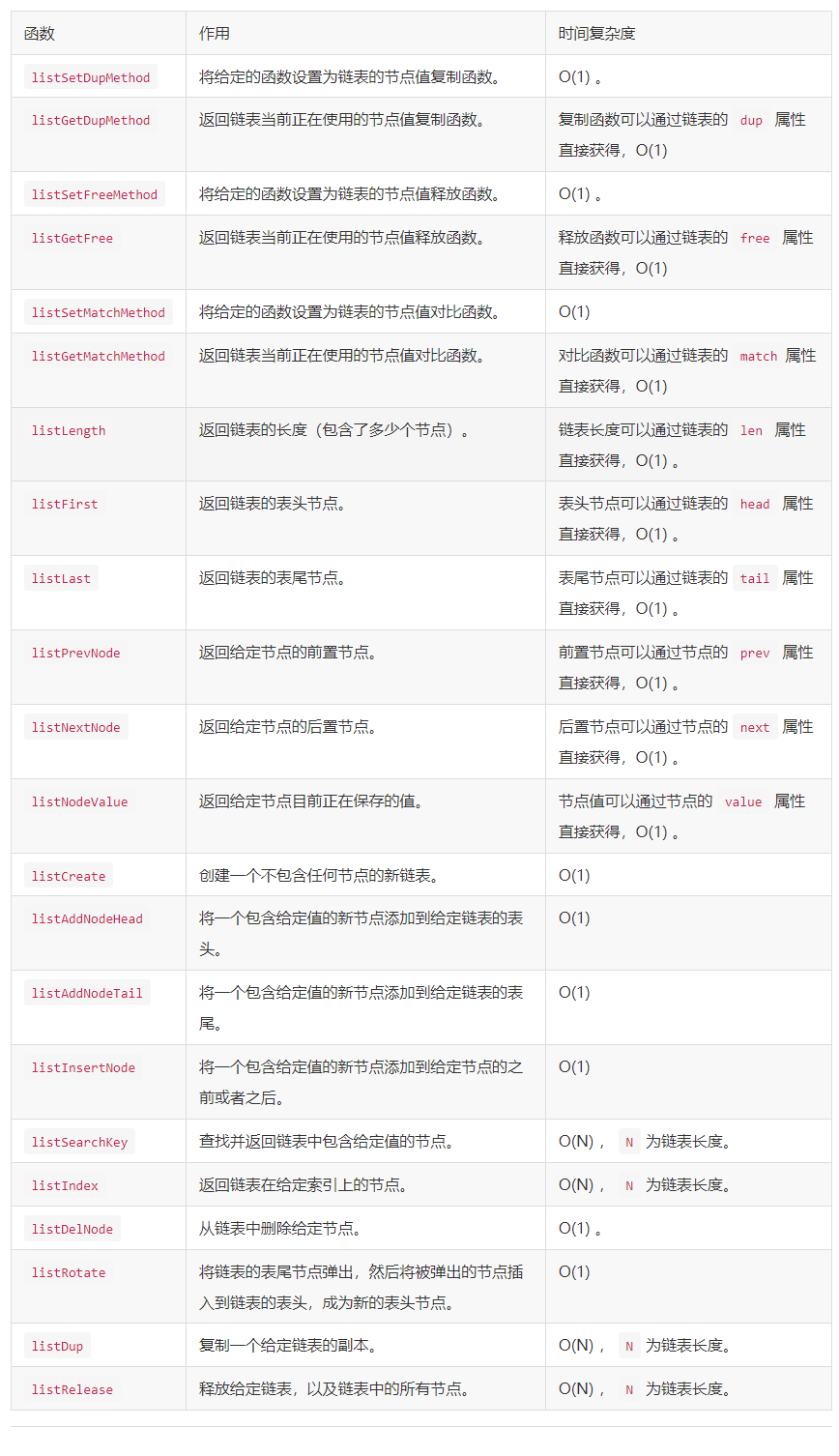 image-20220123235957505