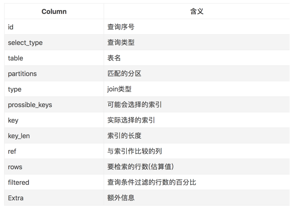 image-20220414004507836