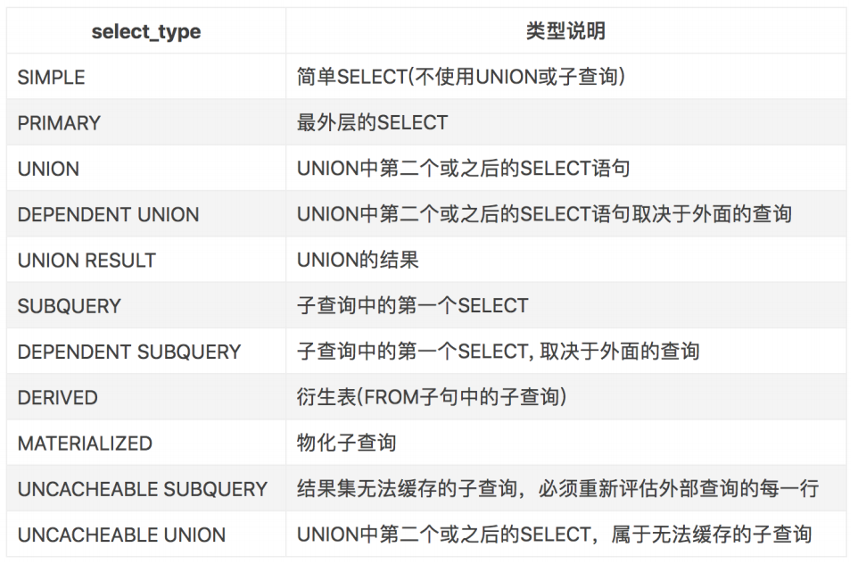 image-20220414004546438