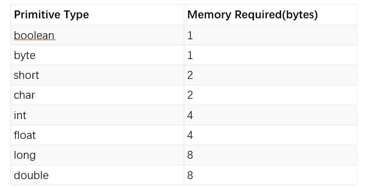 image-20191120195618441