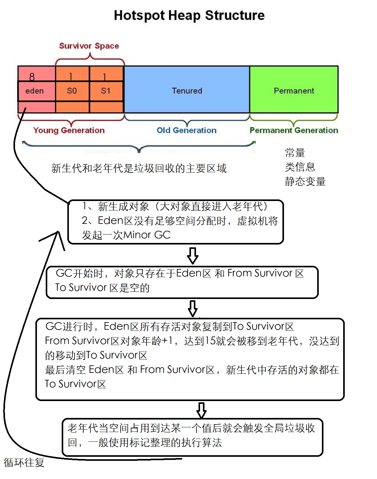 image-20200918094003026