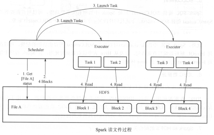image-20191218141731121