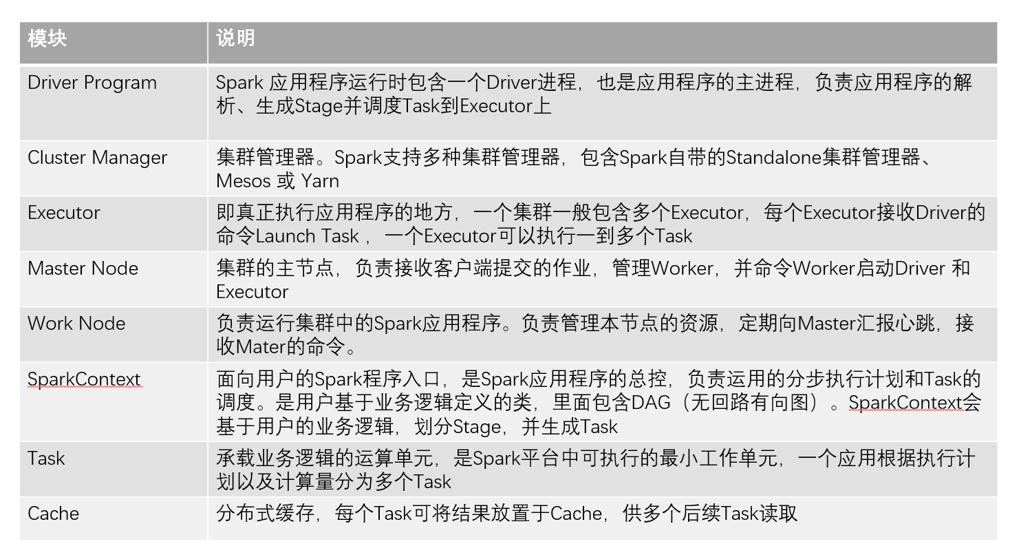 image-20191218140600902