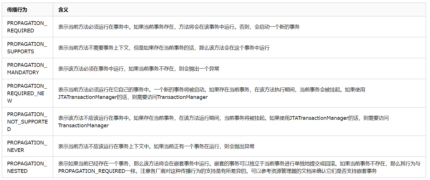 image-20200721113313947