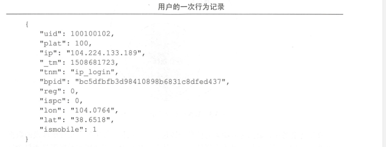 image-20191223114826757