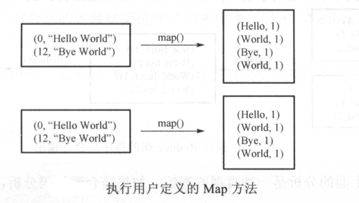 image-20191216174237035