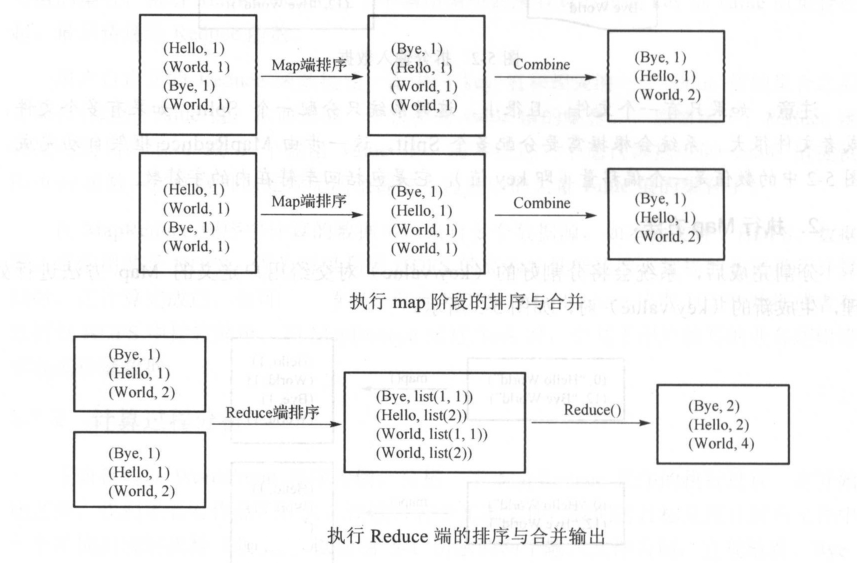 image-20191216174856510