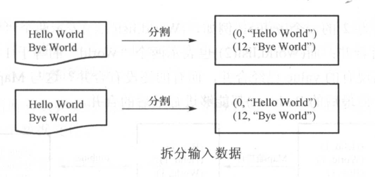 image-20191216173747383